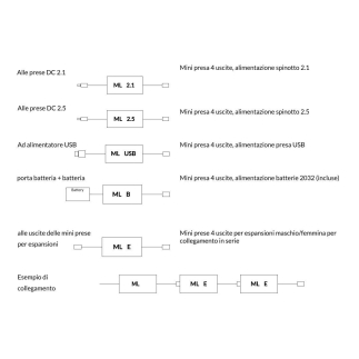 ML2.1 - Micro Light System (spinotto 2,1)