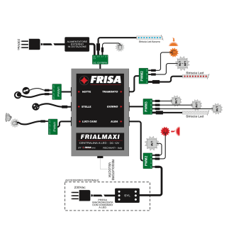 FrialMaxi BASIC Frisa - Centralina a Led regolabile per presepi - Frisa