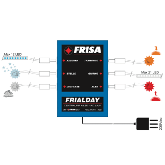 Frialday Frisa - centralina a led