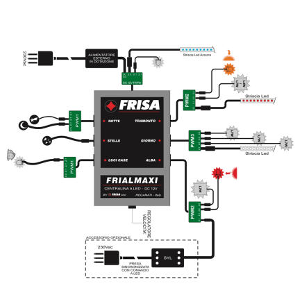 FrialMaxi STANDARD Frisa - Centralina a Led regolabile per presepi - Frisa