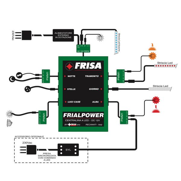 FrialPower Standard FRISA - Centralina per presepi a Led - Frisa